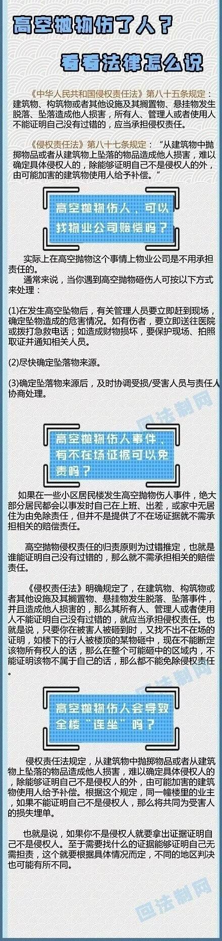 2020年國(guó)家公務(wù)員考試法律常識(shí)：高空拋物傷了人，法律怎么規(guī)定？