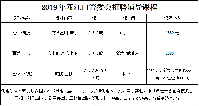 溫州公務員考試|溫州事業(yè)單位招聘|溫州人事考試網(wǎng)|溫州公培教育