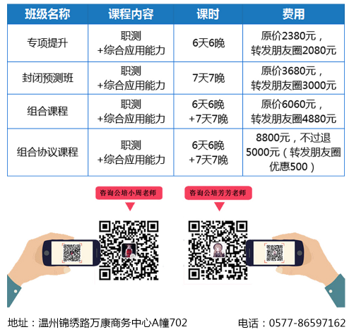 溫州公務(wù)員考試|溫州事業(yè)單位招聘|溫州人事考試網(wǎng)|溫州公培教育