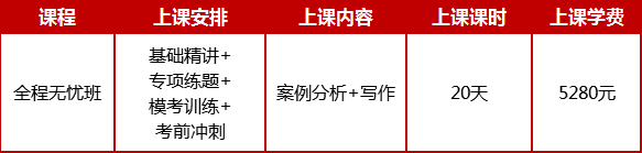 溫州公務員考試|溫州事業(yè)單位招聘|溫州人事考試網(wǎng)|溫州公培教育