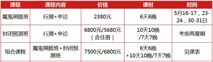 溫州公務(wù)員考試|溫州事業(yè)單位招聘|溫州人事考試網(wǎng)|溫州公培教育