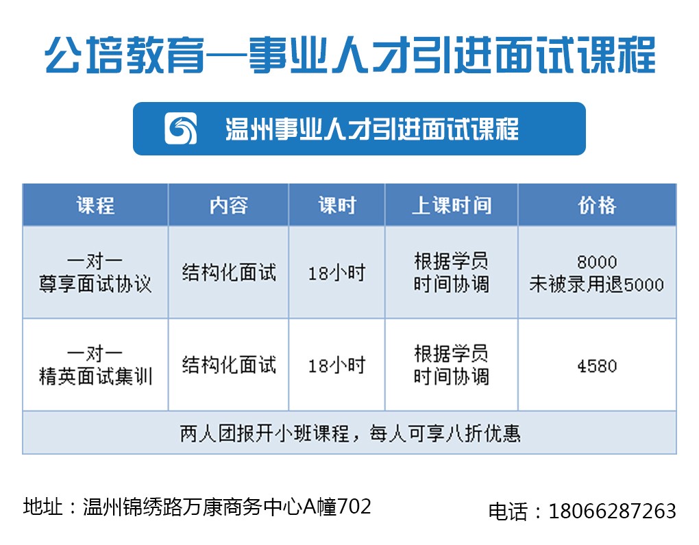 溫州公務(wù)員考試|溫州事業(yè)單位招聘|溫州人事考試網(wǎng)|溫州公培教育