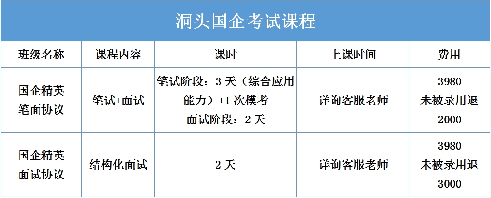 溫州公務(wù)員考試|溫州事業(yè)單位招聘|溫州人事考試網(wǎng)|溫州公培教育