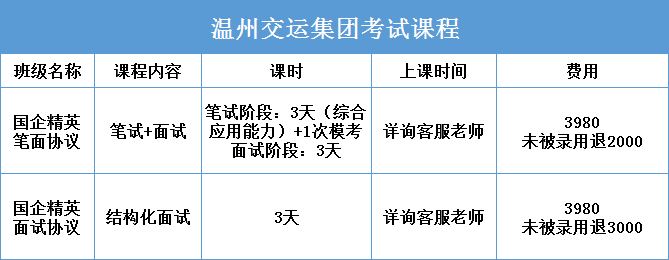 溫州公務(wù)員考試|溫州事業(yè)單位招聘|溫州人事考試網(wǎng)|溫州公培教育