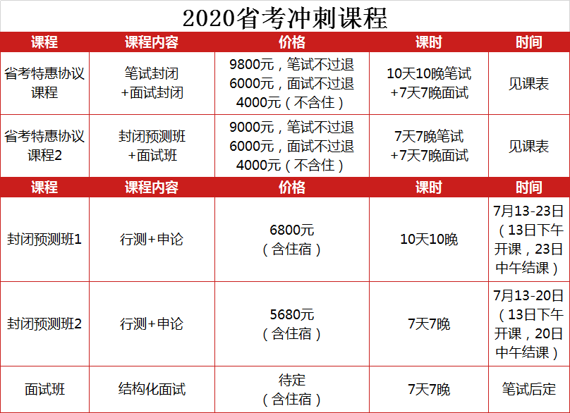 溫州公務(wù)員考試|溫州事業(yè)單位招聘|溫州人事考試網(wǎng)|溫州公培教育