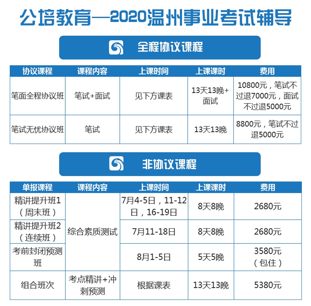 溫州公務(wù)員考試|溫州事業(yè)單位招聘|溫州人事考試網(wǎng)|溫州公培教育