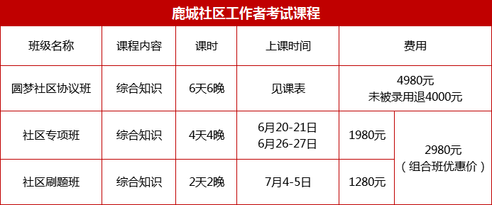 溫州公務(wù)員考試|溫州事業(yè)單位招聘|溫州人事考試網(wǎng)|溫州公培教育