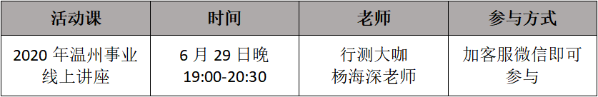 溫州公務員考試|溫州事業(yè)單位招聘|溫州人事考試網|溫州公培教育