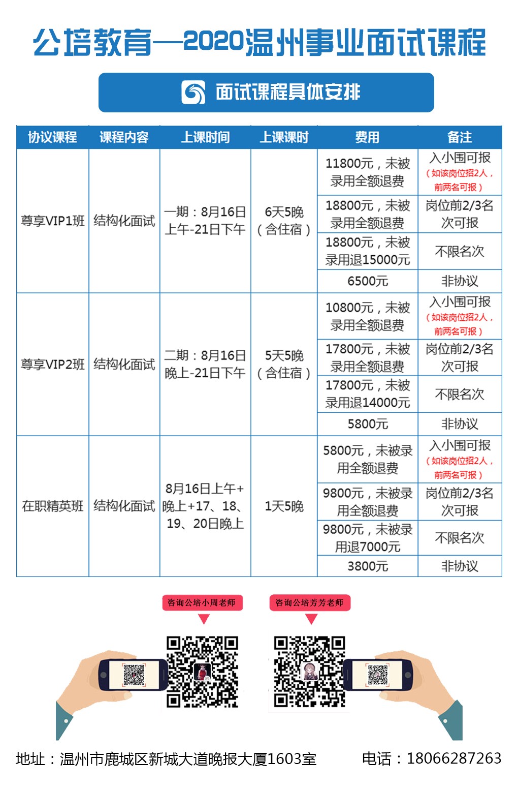 溫州公務員考試|溫州事業(yè)單位招聘|溫州人事考試網(wǎng)|溫州公培教育