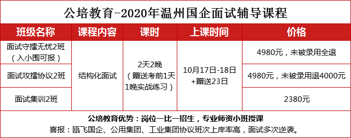 溫州公務(wù)員考試|溫州事業(yè)單位招聘|溫州人事考試網(wǎng)|溫州公培教育