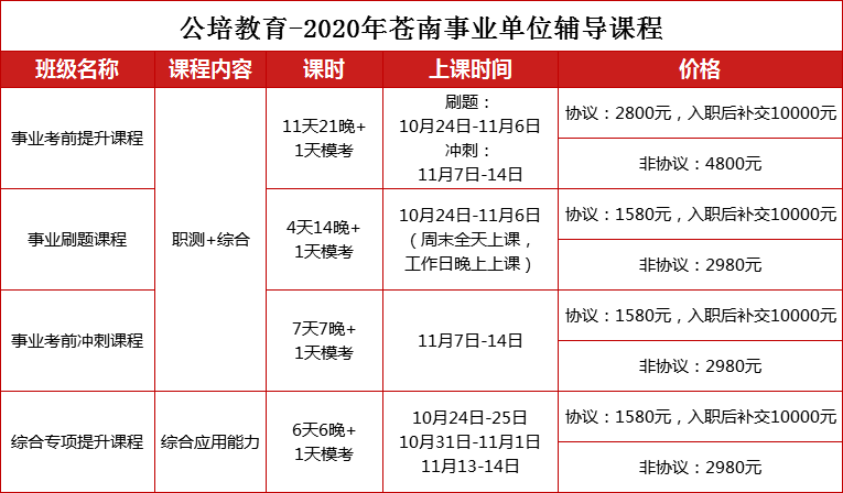 溫州公務(wù)員考試|溫州事業(yè)單位招聘|溫州人事考試網(wǎng)|溫州公培教育