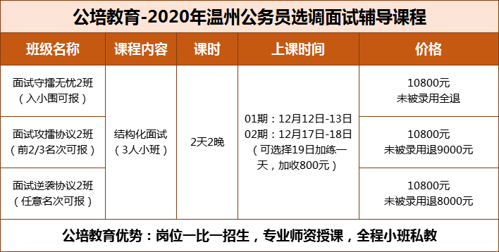 溫州公務(wù)員考試|溫州事業(yè)單位招聘|溫州人事考試網(wǎng)|溫州公培教育