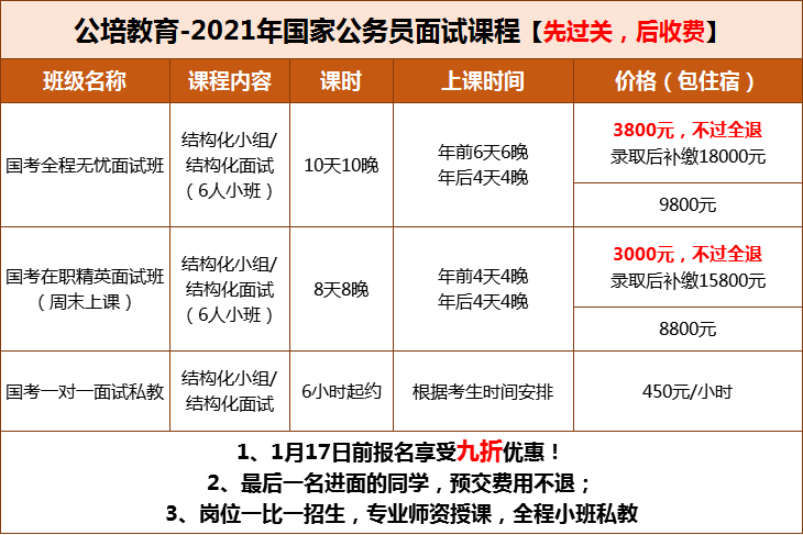 溫州公務(wù)員考試|溫州事業(yè)單位招聘|溫州人事考試網(wǎng)|溫州公培教育