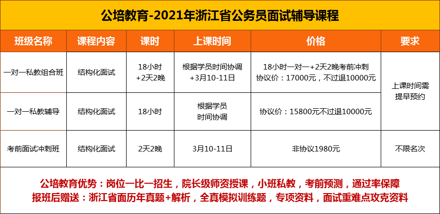 溫州公務(wù)員考試|溫州事業(yè)單位招聘|溫州人事考試網(wǎng)|溫州公培教育