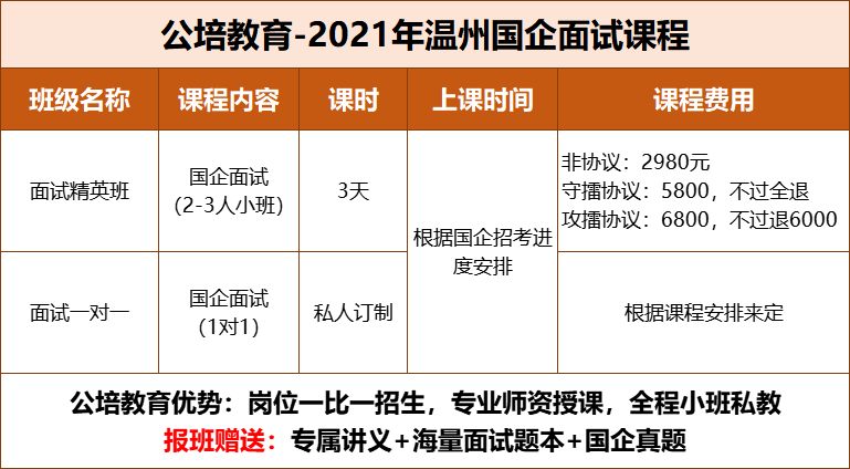 溫州公務(wù)員考試|溫州事業(yè)單位招聘|溫州人事考試網(wǎng)|溫州公培教育