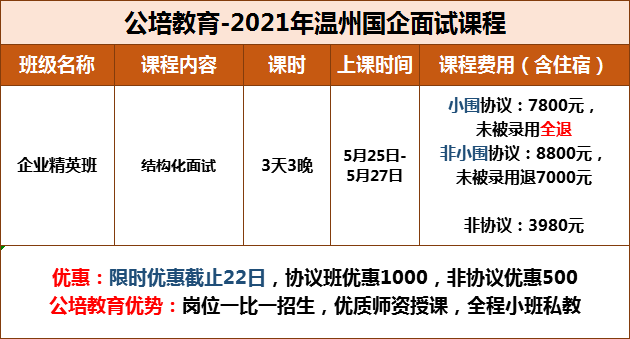 溫州公務(wù)員考試|溫州事業(yè)單位招聘|溫州人事考試網(wǎng)|溫州公培教育